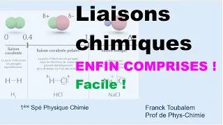 Miniature : Liaisons polarisées entre les atomes. Electronégativité d'un élément chimique. Exercice corrigé.