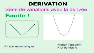 Miniature : Sens de variations d'une fonction (polynôme et inverse) exercice corrigé ; Première Maths Dérivation