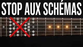 Miniature : Vous tournez en rond en impro ? Le problème n'est pas les schémas
