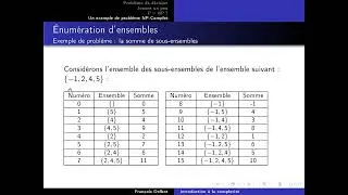 Miniature : Le problème de la somme de sous-ensembles (subset sum problem)