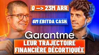 Miniature : La méthode Garantme (6M d’EBITDA cash, 23M d’ARR) avec son CEO