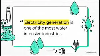 Miniature : The Water Energy Nexus