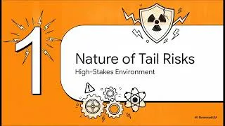Miniature : Nuclear Safety Management