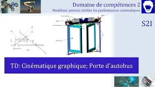 Miniature : TD: Corrigé cinématique graphique: Porte autobus (MPSI/PCSI/PTSI)