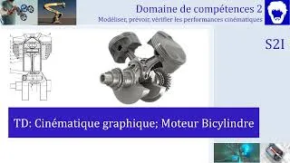 Miniature : TD: Corrigé cinématique graphique: Moteur bicylindre (MPSI, PCSI, PTSI)