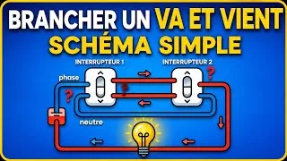 Miniature : Comment brancher un interrupteur va-et-vient - TUTO 2 MIN