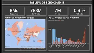 Miniature : Comment créer un Tableau de Bord Interactif du covid19 avec Power BI