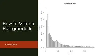 Miniature : How To Make a Histogram in R