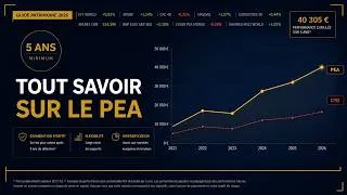 Miniature : PEA : Tout ce qu'il faut savoir pour investir et payer moins d'impôts sur vos placements financiers