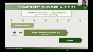 Miniature : Investir dans l'hôtellerie européenne avec le groupe Honotel