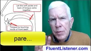 Miniature : How to pronounce 'le pare-brise' (the windshield)