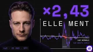 Miniature : Un meilleur modèle de VaR devient-il un edge en P&L ? Backtest 33 ans SPY