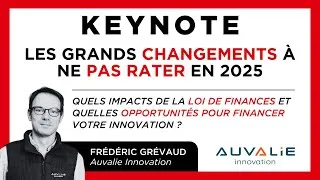 Miniature : Investissement Startups - Les Grands Changements à ne pas rater en 2025
