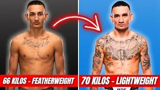 Miniature : L'ENTRAINEMENT DE FORAIN de MAX HOLLOWAY ! [ANALYSE]