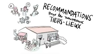 Miniature : Gouvernance partagée des tiers-lieux : un guide de bonnes pratiques