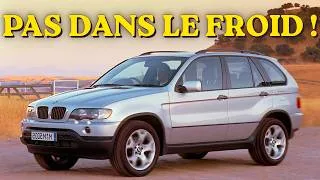 Miniature : Le sombre secret de BMW : comment 800 millions de livres sterling ont ruiné ses propriétaires.