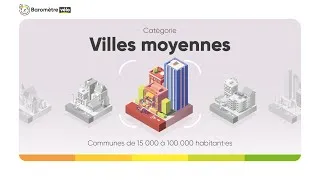 Miniature : Catégorie Villes moyennes - Lauréats Baromètre vélo 2025