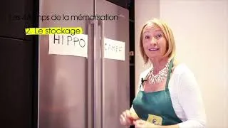 Miniature : Les 4 étapes de la mémorisation dans le Funny Learning