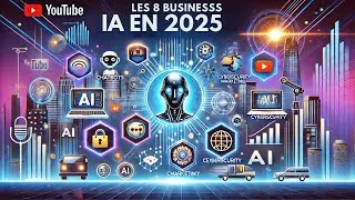 Miniature : 8 Business IA Révolutionnaires en 2025 : Opportunités à Saisir Absolument ! (10k par mois)
