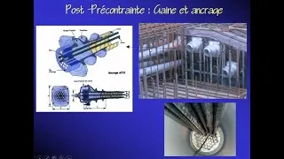 Miniature : 04- Mise en oeuvre de la précontrainte