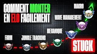 Miniature : Comment réellement monter sur League of Legends ( Ce que tu dois travailler par Elo )