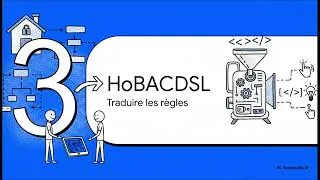 Miniature : HoBACDSL : Simplifier le contrôle d'accès pour la Maison Intelligente