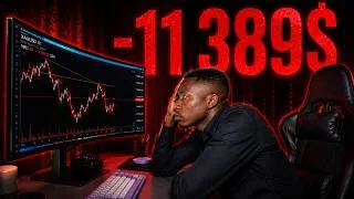 Miniature : Le moment où tout trader devrait prendre une pause