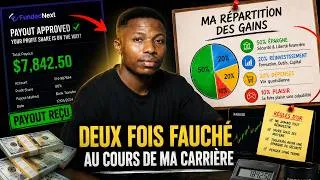 Miniature : Comment gérer ses finances pour vivre du trading sans finir ruiné
