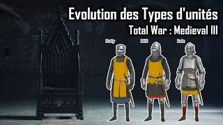 Miniature : Comment les roasters d'unités de Total War Medieval III vont-ils fonctionner ? Et exemple HRE !