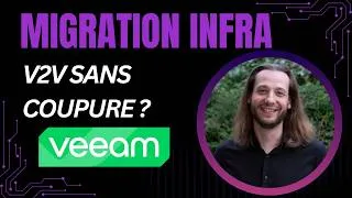Miniature : Migration Hyper-V avec Veeam : moins de coupure grâce à la réplication