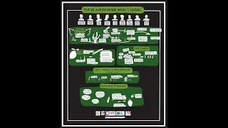 Miniature : Transition Écologique Juste en pratiques : "Une alimentation digne, durable et équitable"