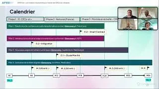 Miniature : Webinaire CROPulse (Partie 4) : Gouvernance, souveraineté et ouverture du programme CROPulse
