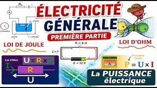 Miniature : complément cours 1 électricité générale