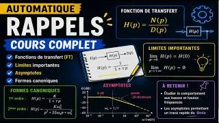 Miniature : Cours 8 automatique diagramme de Bode