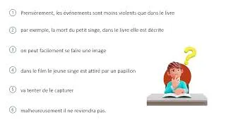 Miniature : Améliorer un passage surchargé d'idées. Partie 1 : déconstruire le passage