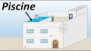 Miniature : Construire une piscine dans un étage supérieur... est-ce possible?