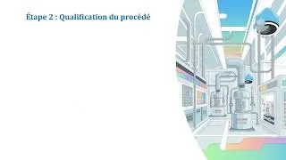 Miniature : Validation et maitrise des procèdes pharmaceutiques