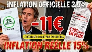 Miniature : Salaire 2026 vs Inflation Réelle : Les Chiffres Qu'On Vous Cache