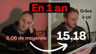 Miniature : Passer de 8 à 15 de moyenne : Comment j'ai fait