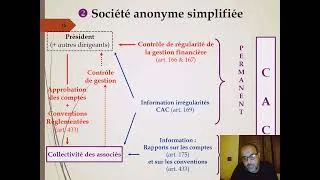 Miniature : EXPOSE DROIT DES AFFAIRES