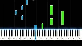 Miniature : Kyo, Je cours (Tuto Piano)
