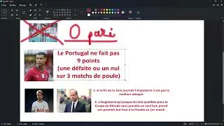 Miniature : EQUIPE DE FRANCE - Coupe du monde 2026 : mes paris portaient sur la 1ère journée de la Coupe