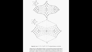 Miniature : Universe and Matter conjectured as a 3-dimensional Lattice with Topological Singularities