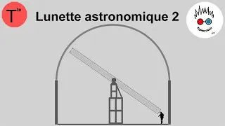 Miniature : Cours de Physique Terminale spécialité : 4.2.1.2 : Lunette astronomique 2ème partie