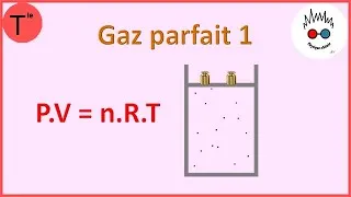 Miniature : Cours de physique Terminale spécialité : 3.1.1 : Gaz parfait 1ère partie.