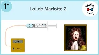 Miniature : Cours de Physique 1ère spécialité : 2.2.1.2 : Loi de Mariotte 2ème partie