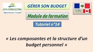 Miniature : Tuto n°14 : "Composantes et structure d'un budget personnel"
