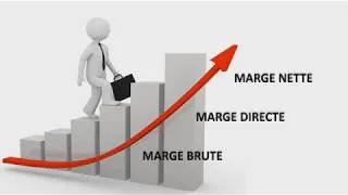 Miniature : Marges brutes, directes et nettes