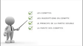 Miniature : Les comptes de comptabilité: partie double et réciprocité