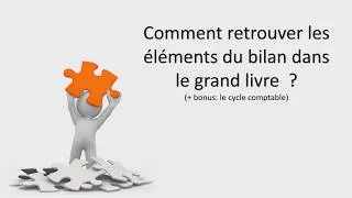 Miniature : Les comptes du bilan comptable et le cycle comptable